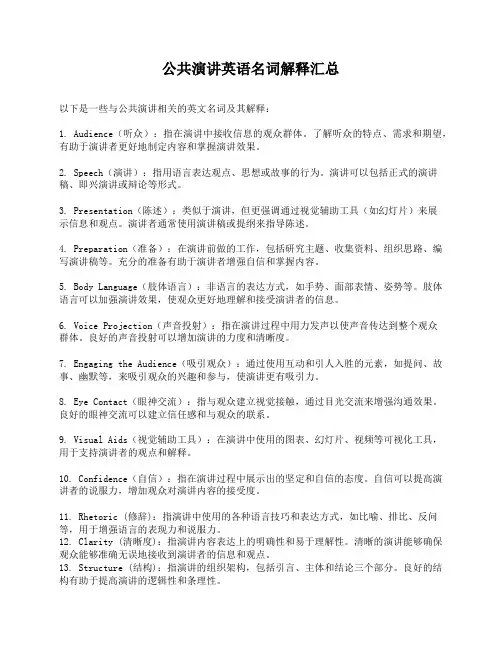公共演讲英语名词解释汇总