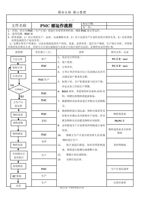 PMC部门运作流程,对下达的生产计划任务合理性负责
