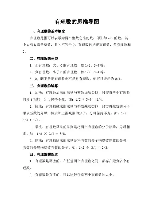 有理数的思维导图