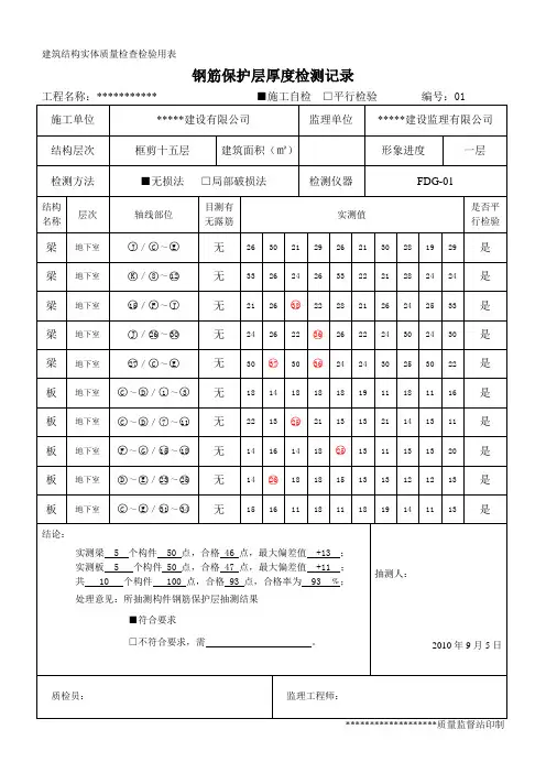 钢筋保护层厚度检测记录(2018最新版)