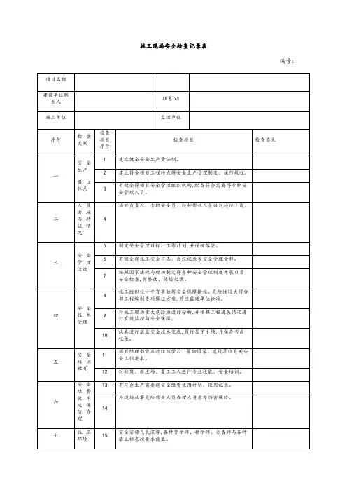施工安全检查记录表