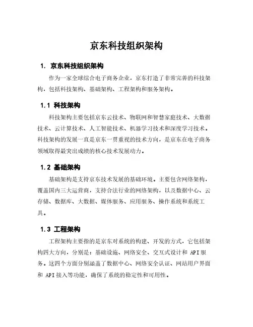 京东科技组织架构