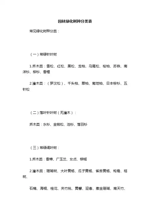 园林绿化树种分类表