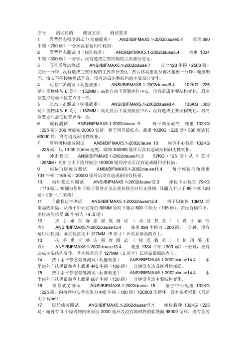 BIFMA  测试