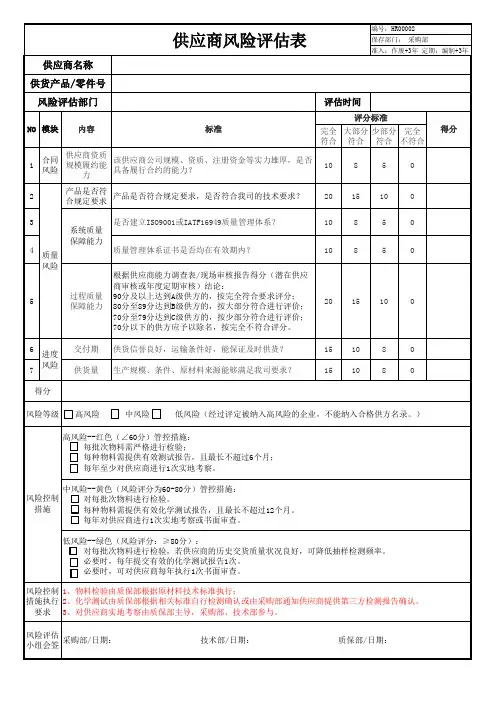 供应商风险评估表
