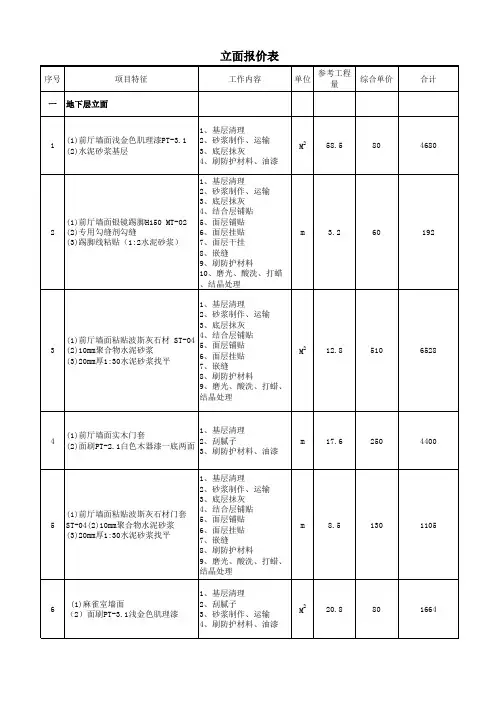 清水湾别墅装饰工程量清单(后报价)3