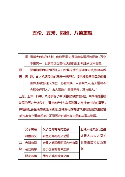五伦、五常、四维、八德表解