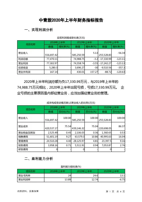 中青旅2020年上半年财务指标报告
