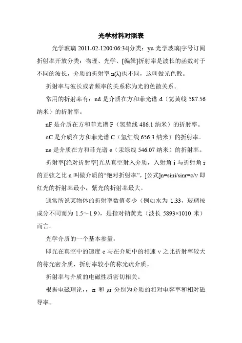光学材料对照表.doc
