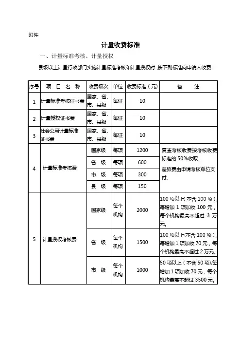 计量收费项目及收费标准