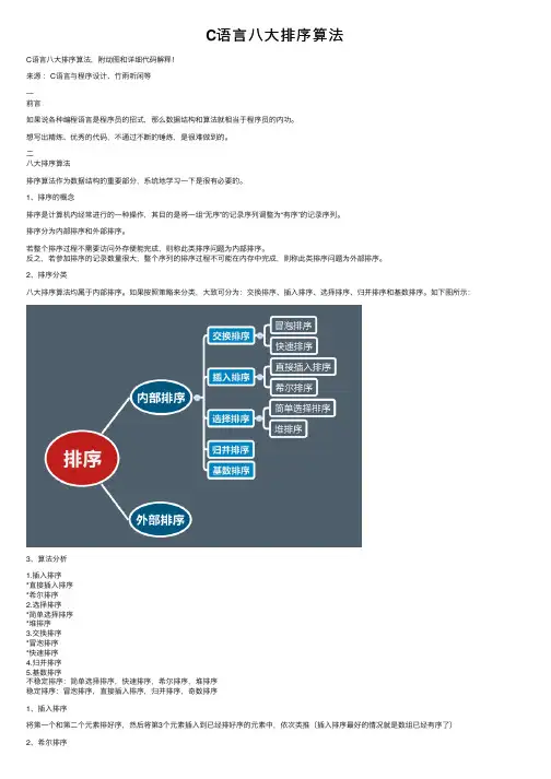 C语言八大排序算法