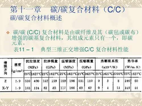 C复合材料