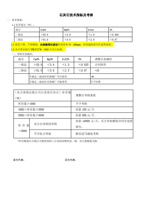石灰石技术指标及考核