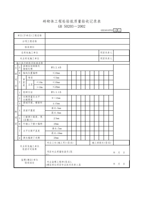 砖砌体工程检验批质量验收记录表