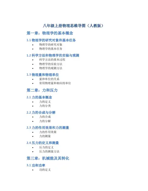 八年级上册物理思维导图人教版