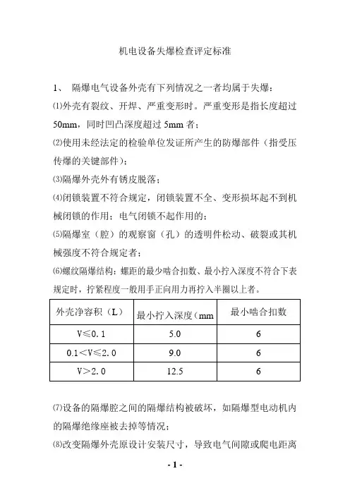 机电设备失爆检查评定标准