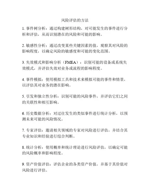 风险评估的方法