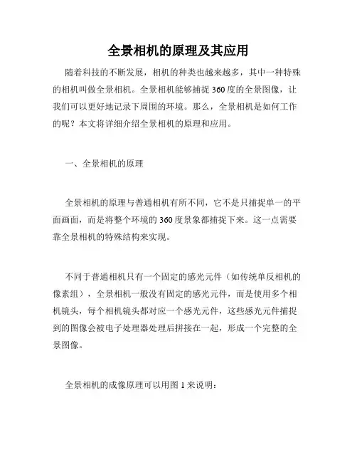 全景相机的原理及其应用