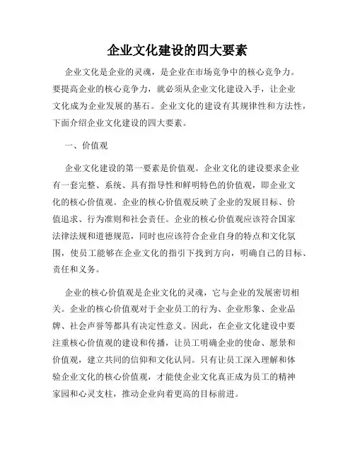企业文化建设的四大要素