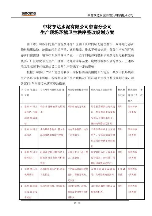 5S生产环境整改报告