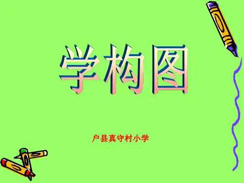 (完整版)五年级美术下册--学构图