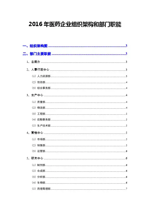 2016年医药企业组织架构和部门职能