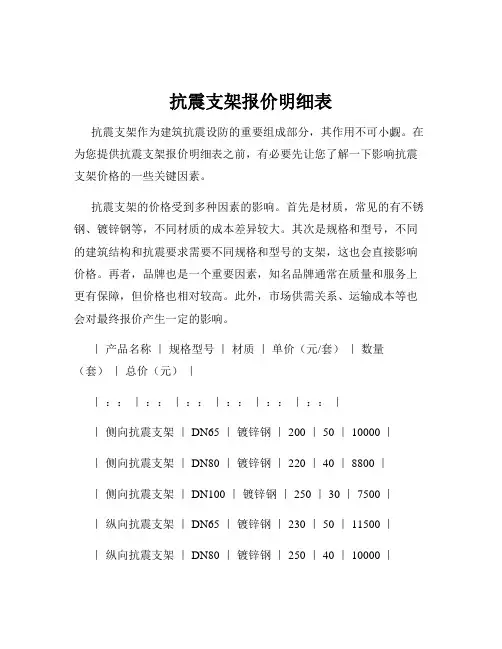 抗震支架报价明细表
