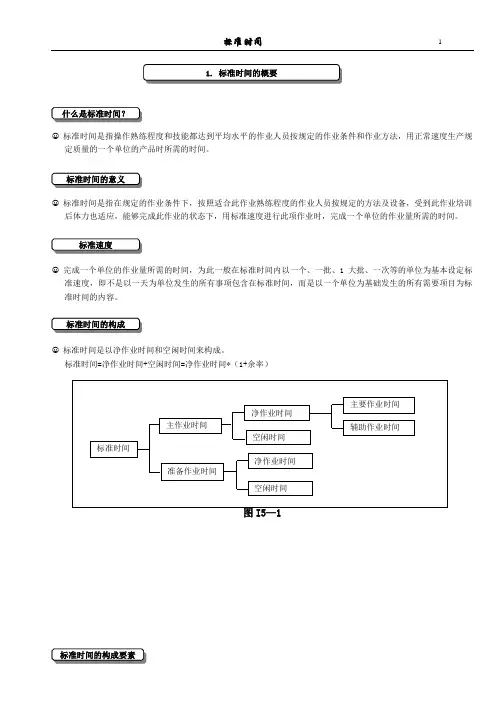 IE 标准工时
