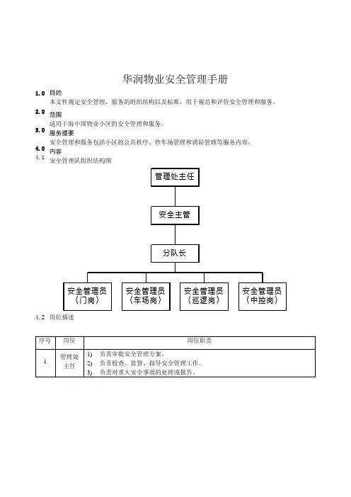 (完整版)金地物业安全管理手册1