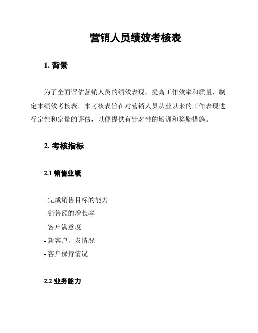 营销人员绩效考核表
