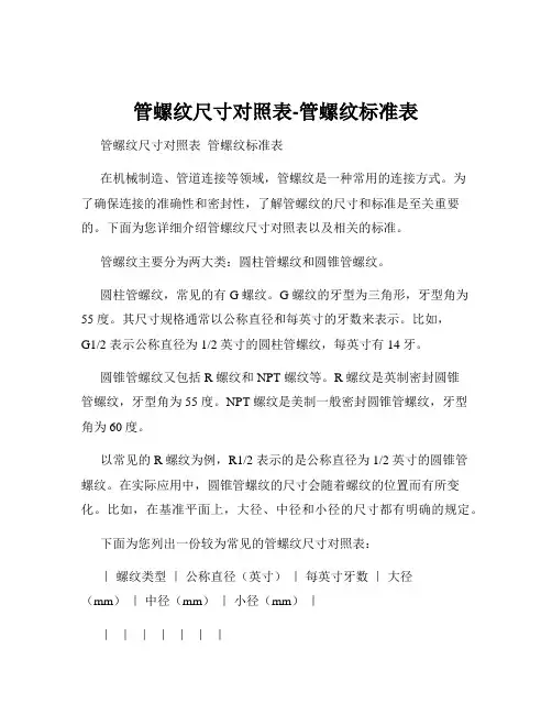 管螺纹尺寸对照表-管螺纹标准表