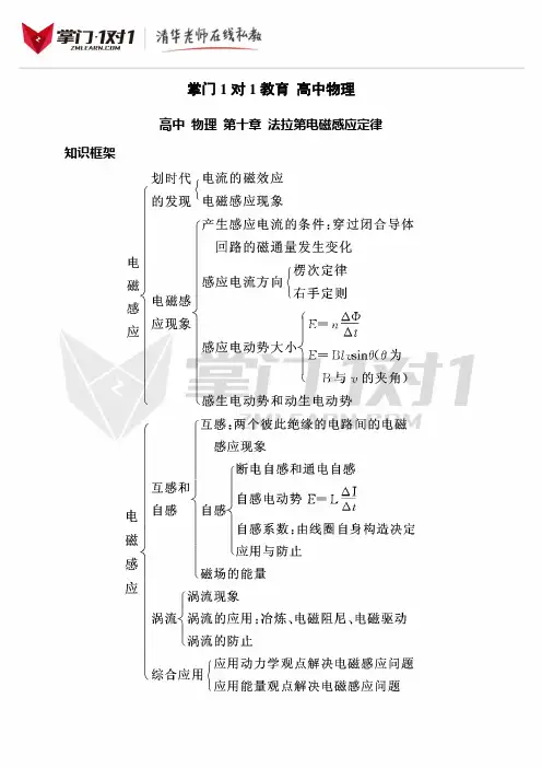 高中物理第十章电磁感应