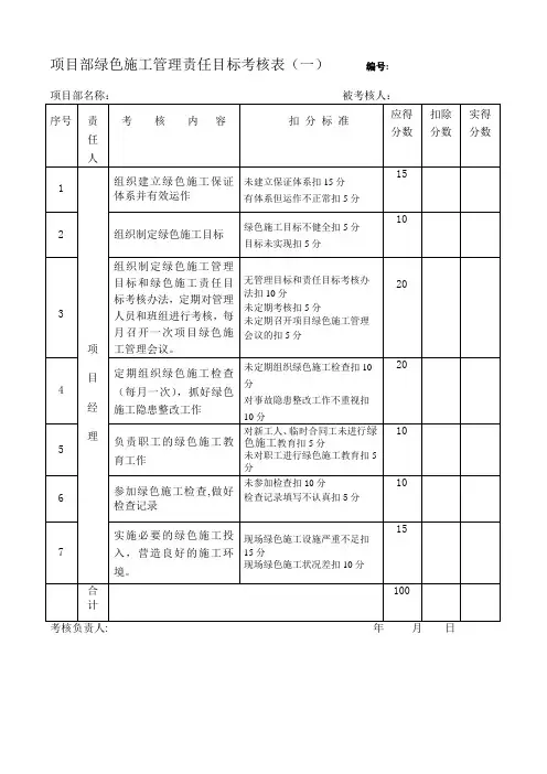 项目部绿色施工安全管理责任目标分解考核表