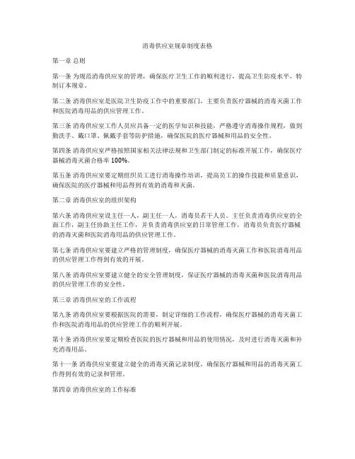 消毒供应室规章制度表格