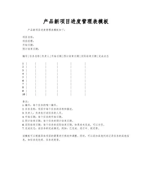 产品新项目进度管理表模板