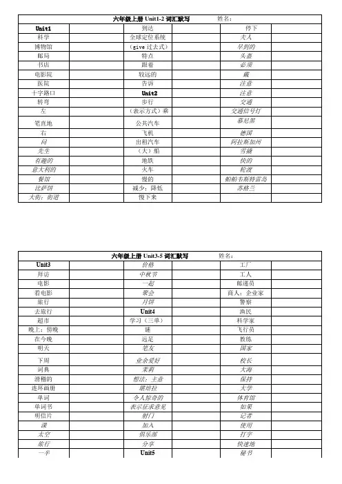 【精品】人教版PEP小学六年级英语上册Unit1-6单词词汇(中转英听写默写打印版)