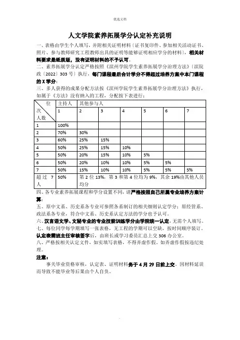 素质拓展学分认定补充说明