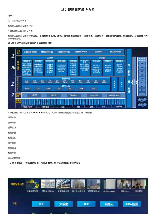 华为智慧园区解决方案 (2)优选全文