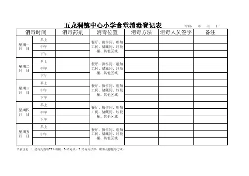 食堂消毒记录