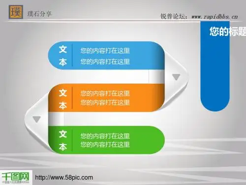 璞石PPT图表