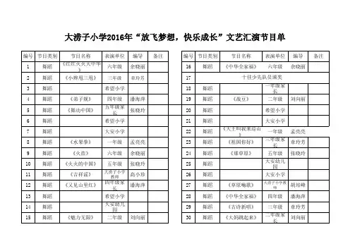 2012年庆“六一”活动文艺汇演节目单