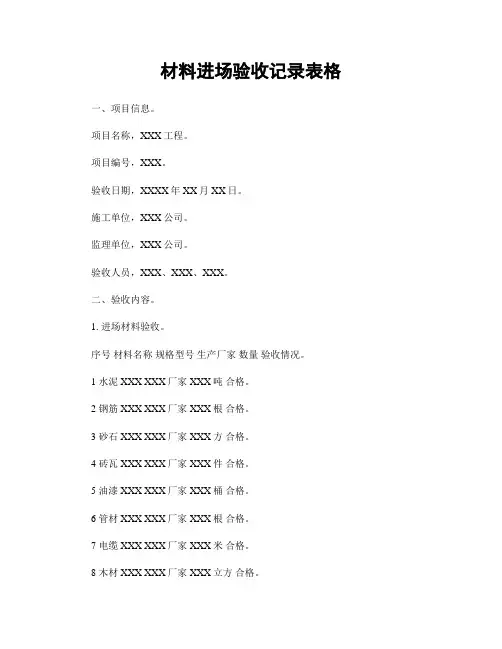 材料进场验收记录表格