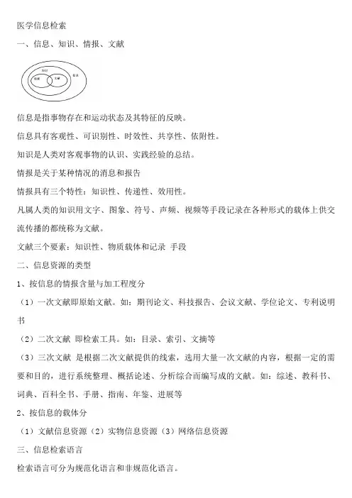 医学信息检索总结