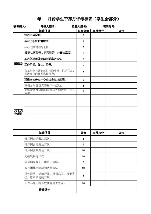 学生干部月评考核表(学生会部分)