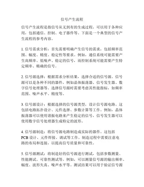 信号产生流程