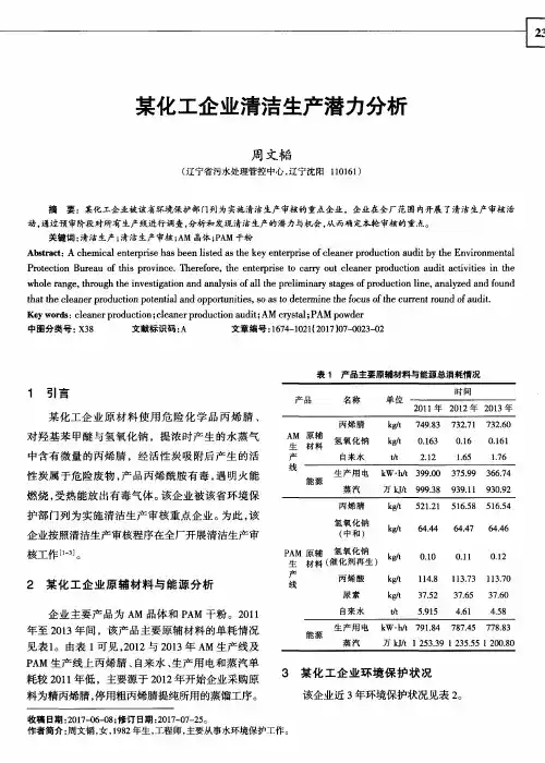 某化工企业清洁生产潜力分析