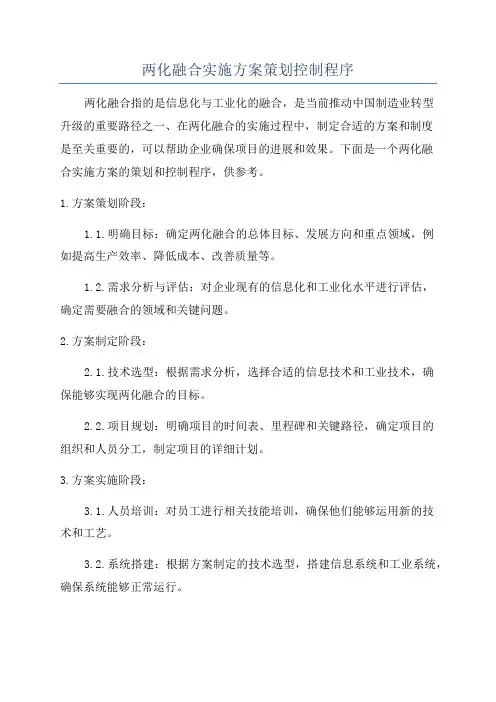 两化融合实施方案策划控制程序