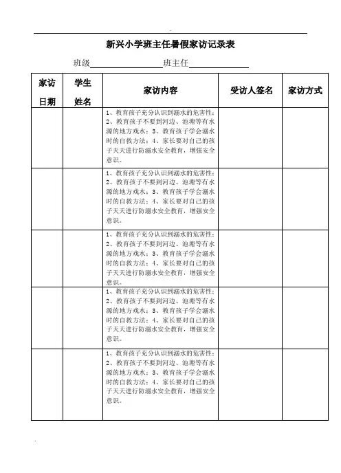 班主任家访记录表