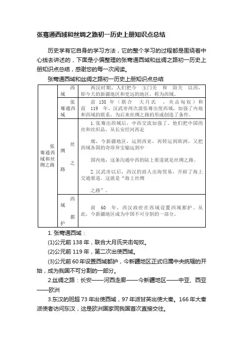 张骞通西域和丝绸之路初一历史上册知识点总结