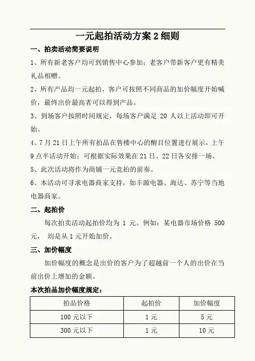 一元起拍活动前奏方案细则